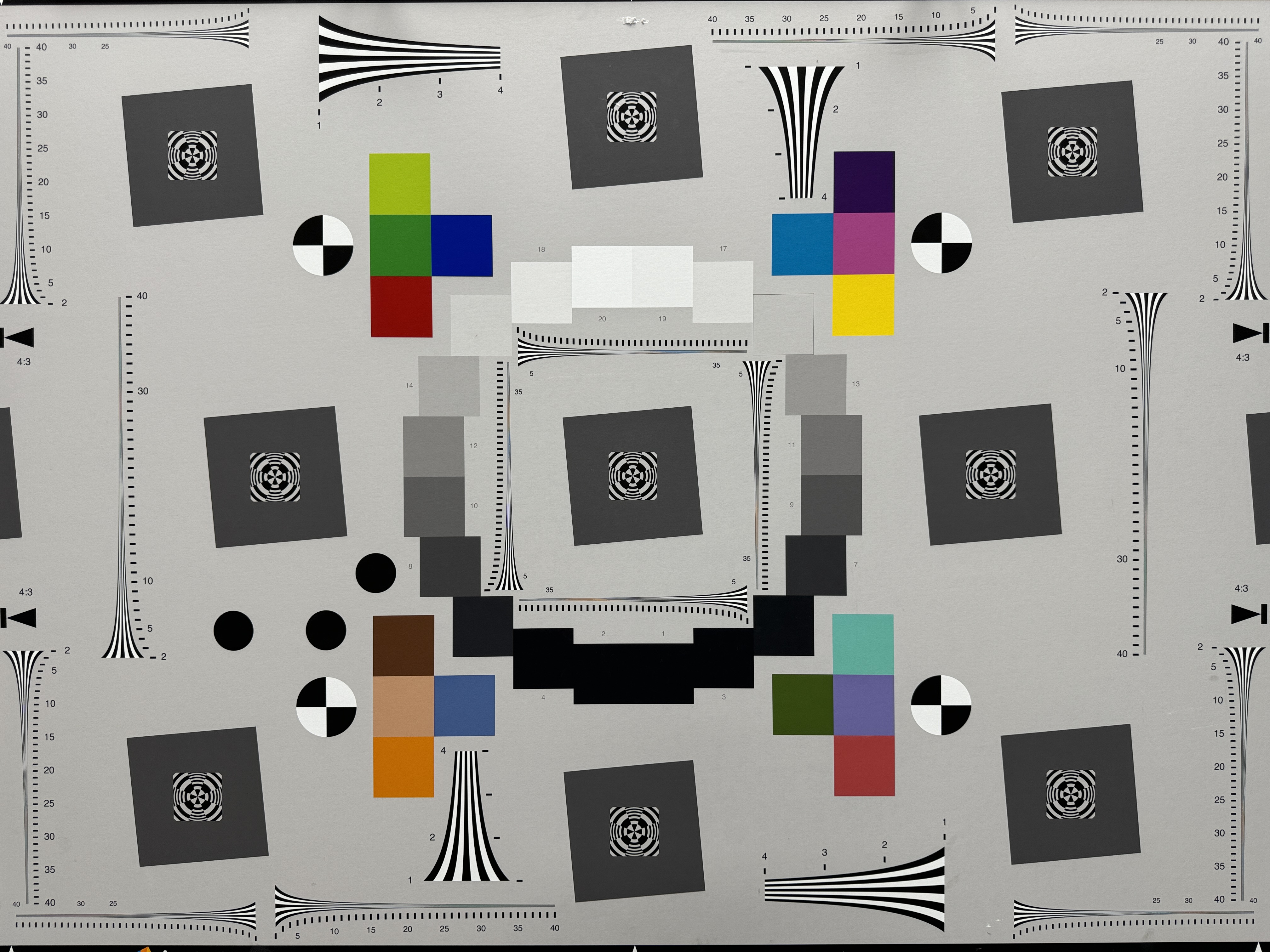 FOV Tool