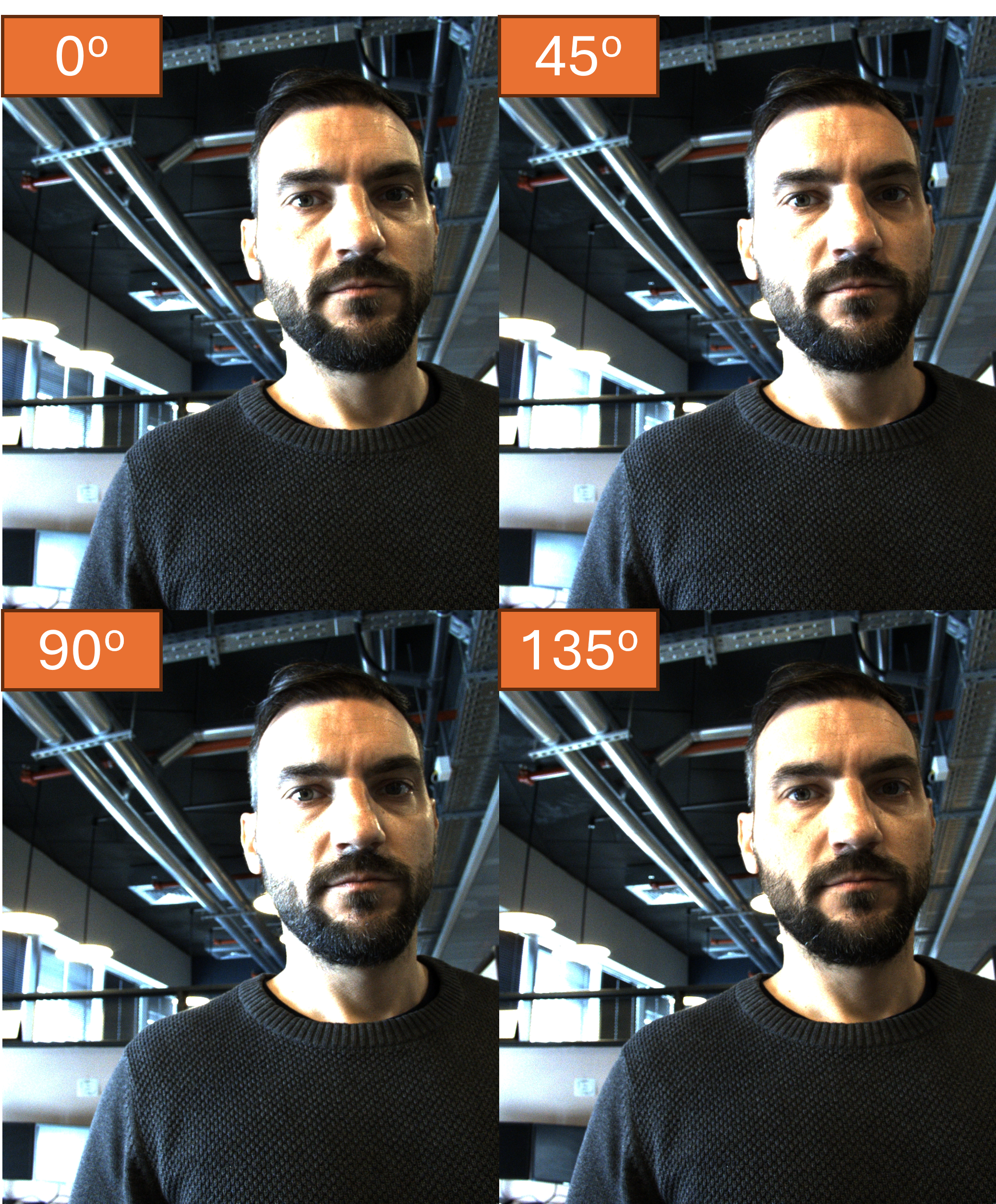 Genuine face polarization